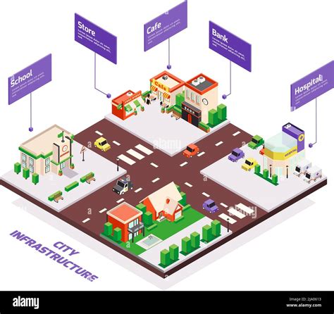 Composici N Isom Trica De Edificios Urbanos Con Infograf As Cuadros De