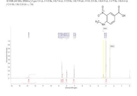 Methylamino Nitrobenzoic Acid H Nmr Spectrum