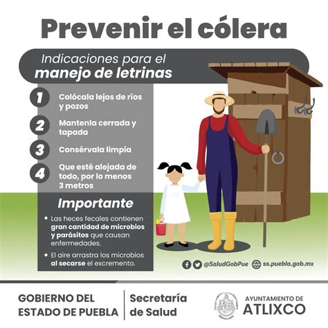 Atlixco Emite Recomendaciones Para Prevenir Enfermedades Diarreicas O