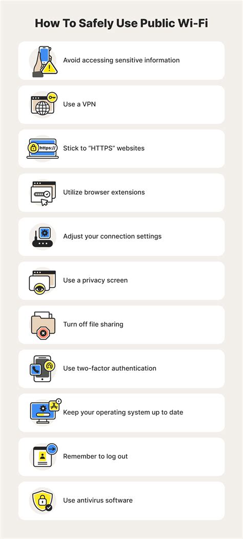 How Do I Stay Safe While Using Public Wi Fi In A Foreign Country