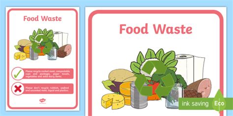 Recycling Food Waste Display Poster (teacher made)