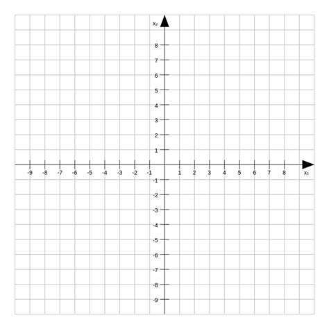 2D Koordinatensystem Generator