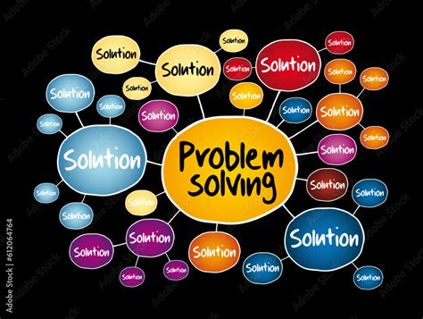 Problem Solving Aid Mind Map Business Concept For Presentations And