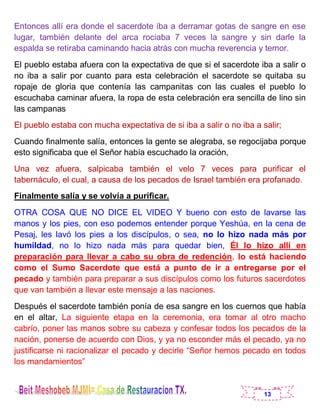 Porque Ayunar En Yom Kipur PDF