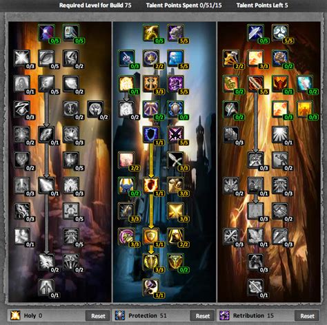 Paladin Protection Leveling Talent Build Guide For