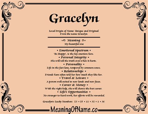 Gracelyn - Meaning of Name