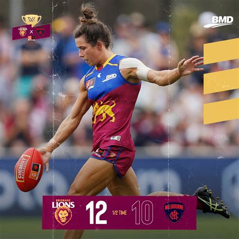 Brisbane Lions Aflw On Twitter Ht Melbourne Came Out Swinging And Reduced Our Lead Time To