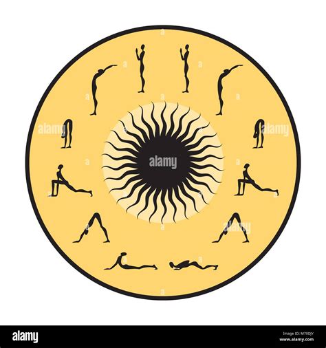 Yoga Infographie Surya Namaskar Set Salutation Au Soleil Image