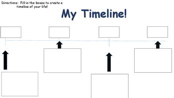 Katherine Johnson Timeline by Whitney B Johnson | TPT