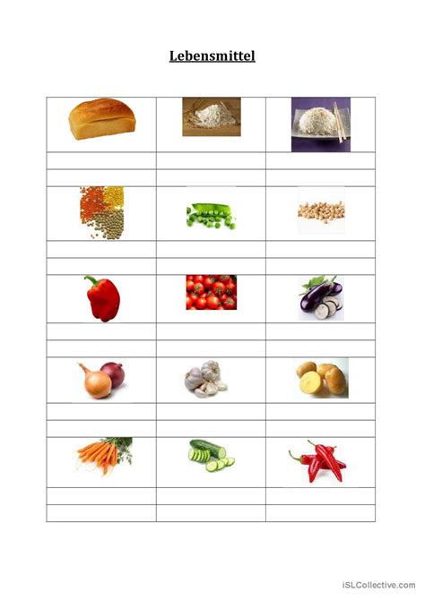 Essen Lebensmittel Deutsch Daf Arbeitsbl Tter Pdf Doc