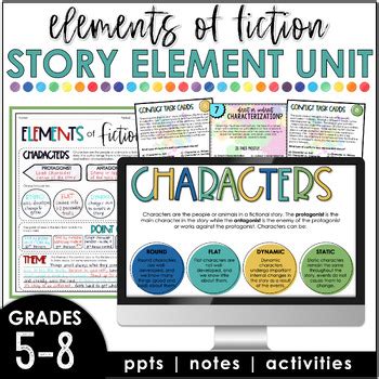 Elements Of Fiction UNIT Literary Elements Short Story Elements Of