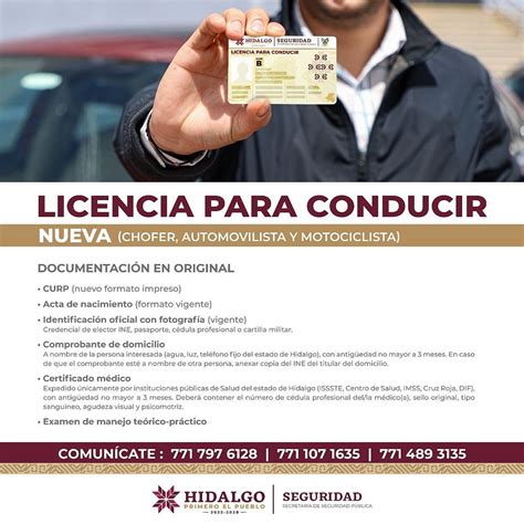 Conoce Los Requisitos Para Tramitar Renovar O Cambiar La Licencia De