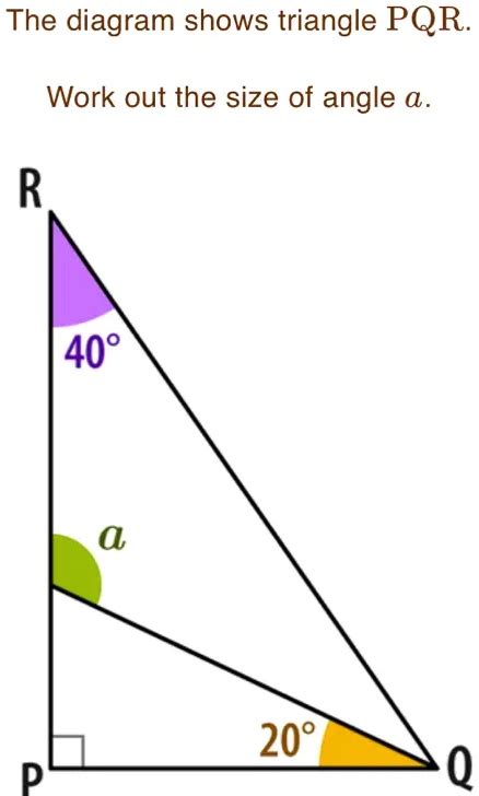 Solved The Diagram Shows Triangle Pqr Work Out The Size Of Angle R 40 20