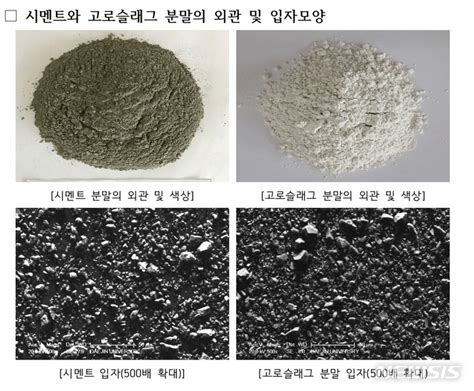 도공 탄소배출 50 감축 저탄소 콘크리트 표준배합 개발 성공