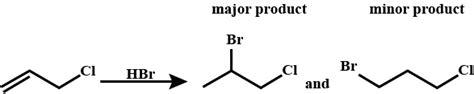 2 Bromo 1 Chloropropane CH3CHBrCH2Cl Is The Major Product Of