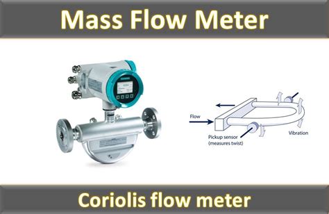 Coriolis Flow Meter Mass Flow Meter THE INSTRUMENT GURU