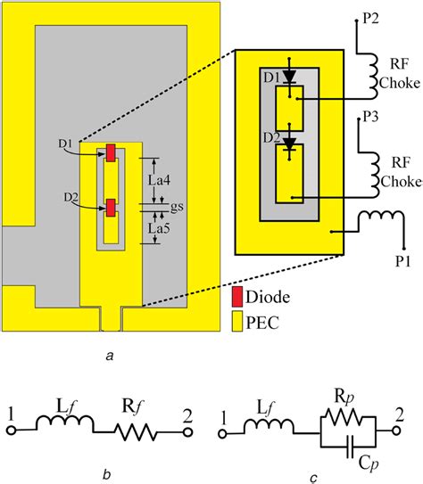 Antenna Structure A Discrete Frequency Band Reconfigurable Antenna