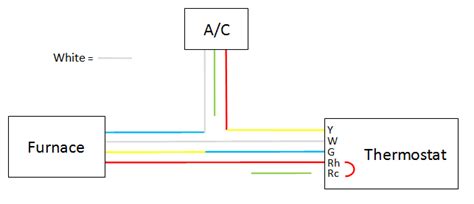 hvac - Wireless Thermostat C-Wire Substitute - Home Improvement Stack ...