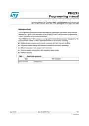 Stm F C T Tr Datasheet Pdf St Microelectronics Aipcba