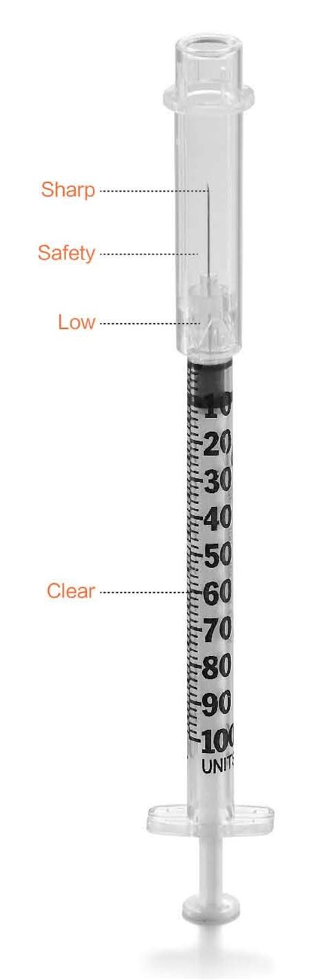 Safety Syringes with Needle Shield — Medivena