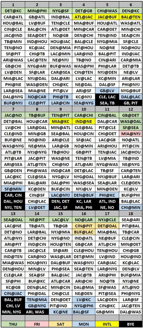 2023 NFL schedule weekly grid