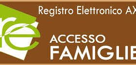 REGISTRO ELETTRONICO AXIOS FAMIGLIE Istituto Comprensivo Statale