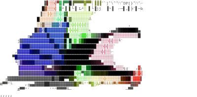 Rainbow ASCII dragon by PardotTheRainwingsV2 on DeviantArt