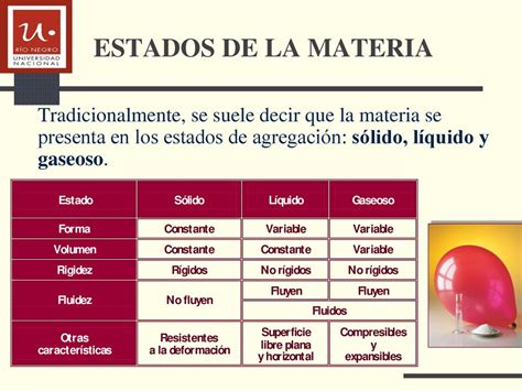 Propiedades De La Materia Ppt Descargar