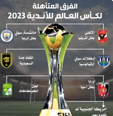 قائمة الفرق المشاركة في كأس العالم للأندية 2023 في المملكة وتفاصيل موعد