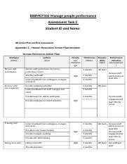 Task Docx Bsbmgt Manage People Performance Assessment Task