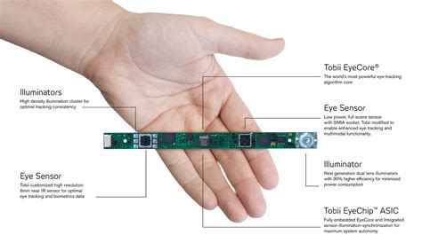 Tobii Dynavox Pceye Mini Computer Access Through Gaze Interaction