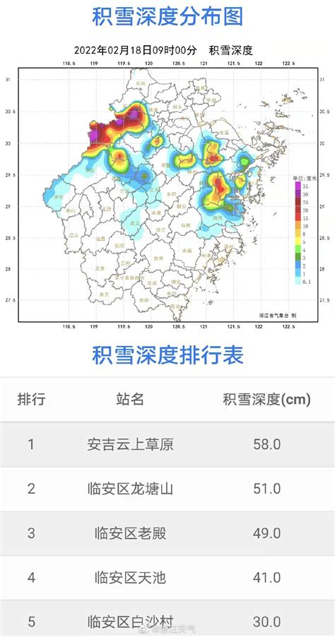 浙江多地下雪 手机新浪网