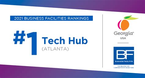 Atlanta Tech Hub Ranking | Georgia Department of Economic Development