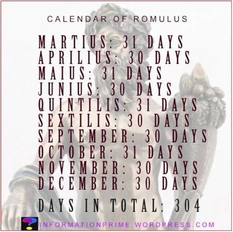 Roman Calendar Explained - prntbl.concejomunicipaldechinu.gov.co