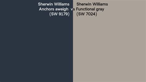 Sherwin Williams Anchors Aweigh Vs Functional Gray Side By Side Comparison