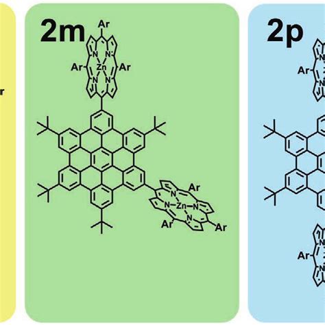 Structures Of Monosubstituted 1 Ortho Disubstituted 2o