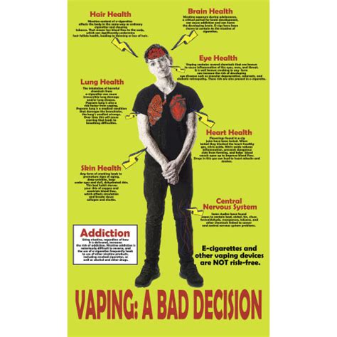 Vaping Prevention Banner Vaping A Bad Decision Nimco Inc