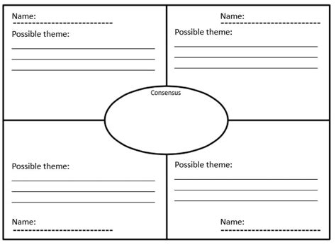 Classifying Word Parts And Evaluating Themes Miss Lewis 7th And 8th Grade