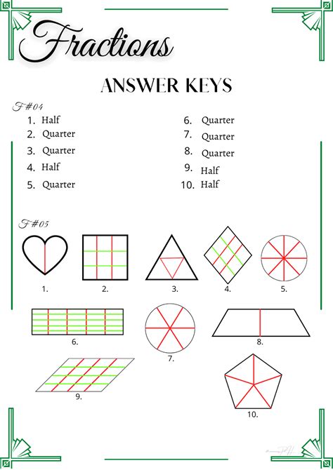 Fractions Worksheets Equal Parts