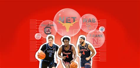 A debate rages over March Madness bracketology metrics. Just ask the