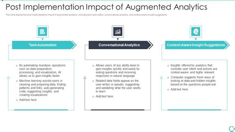 Augmented Analytics Implementation It Post Implementation Impact Of