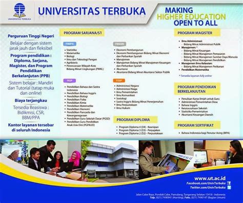 Lifelong Education Macan Dan Universitas Terbuka