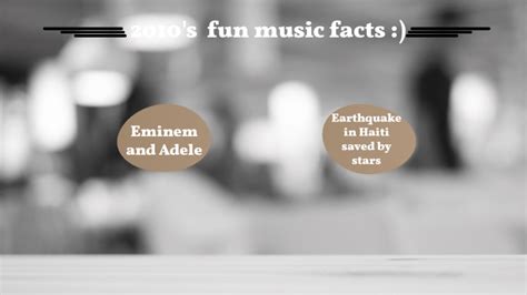 2010 Fun Music Facts By Angelie Querry Cusson