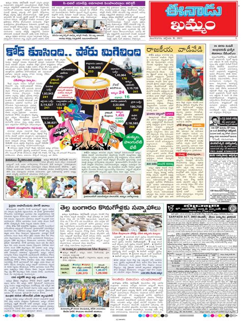 Khammam 10 10 2023 Pdf