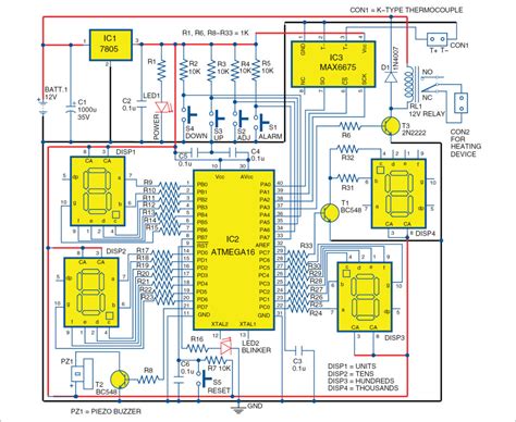 Industrial Digital Thermometer Full Electronics Project With Source Code