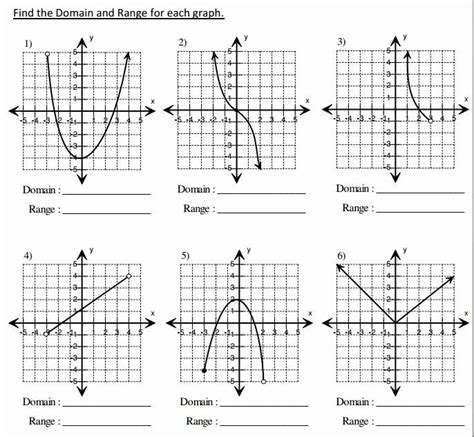 Domain And Range Graph Worksheet