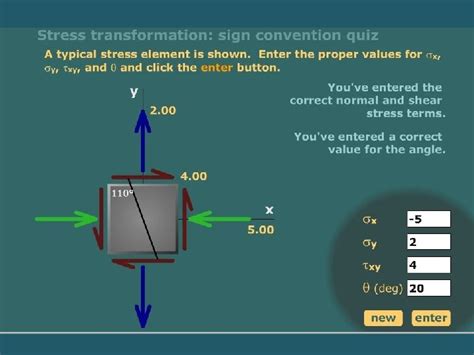 force    force  weight force