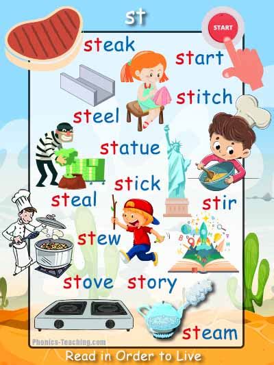 St Words Free Printable Phonics Poster You Need To Have This