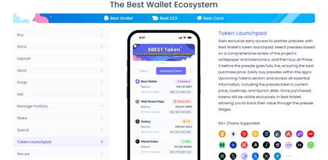 Most Secure Crypto Wallets Tested & Reviewed