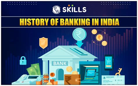 History Of Banking In India Evolution Of Banking System